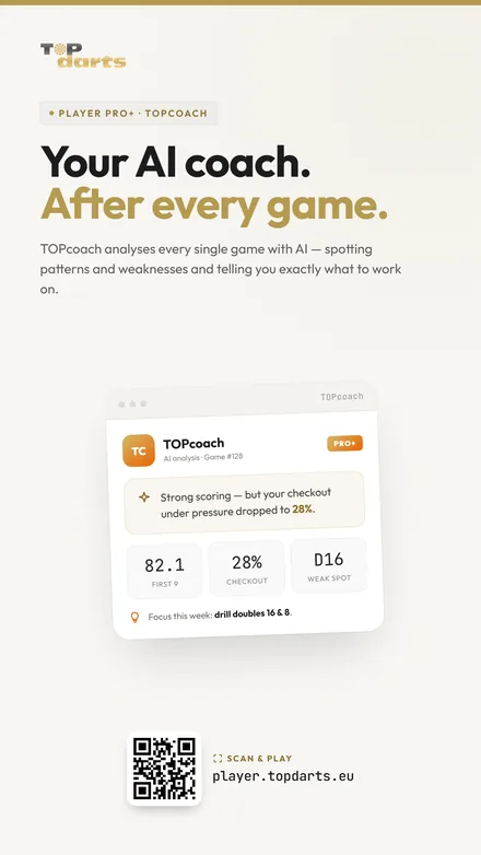 Player Pro+ · TOPcoach