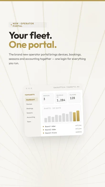 Operator portal