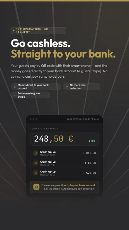 QR payment · for operators
