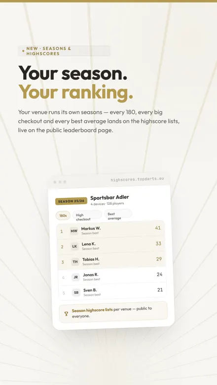 Seasons & highscores