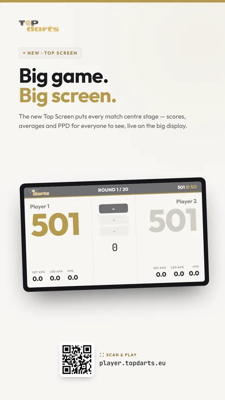 Nouveau Top Screen