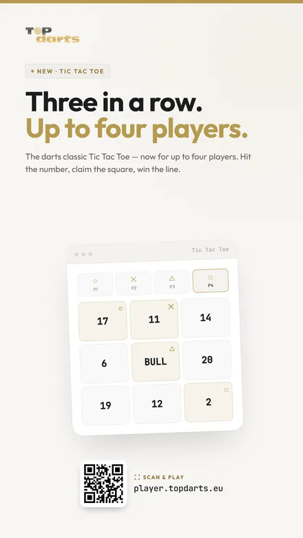 Tic Tac Toe · 4 joueurs